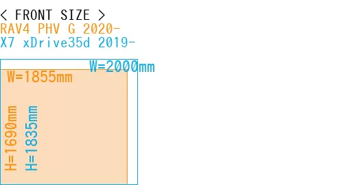 #RAV4 PHV G 2020- + X7 xDrive35d 2019-